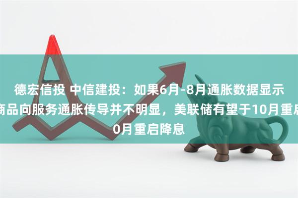 德宏信投 中信建投：如果6月-8月通胀数据显示核心商品向服务通胀传导并不明显，美联储有望于10月重启降息