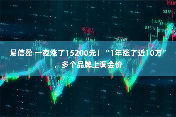 易信盈 一夜涨了15200元!“1年涨了近10万”,多个品牌上调金价